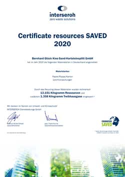 Certificate Resources Saved 2020